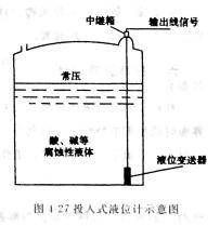 图4-27.jpg