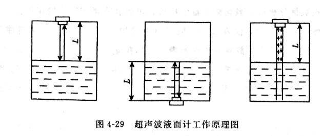 图4-29.jpg
