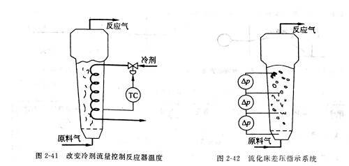 图2-41.42.jpg