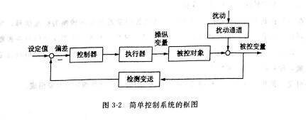 图3-2.jpg