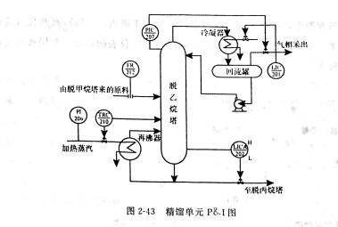 图2-43.jpg