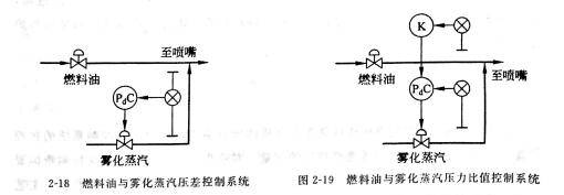 图2-18.19.jpg