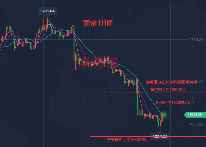 QQ图片20220916192546.png