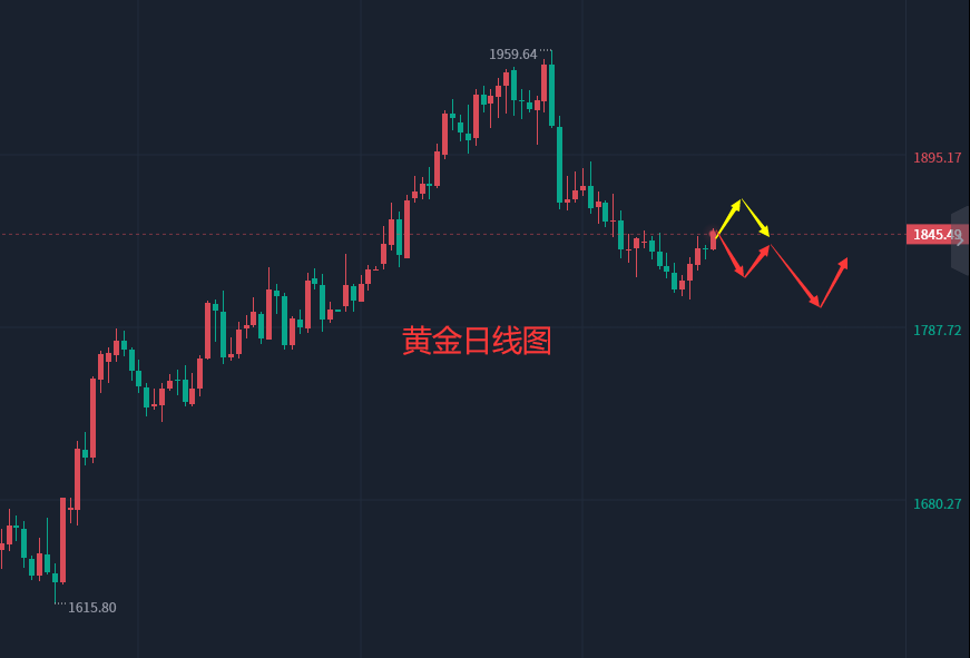 G7(2LIB6VF}VER(E7N~~VHO.png